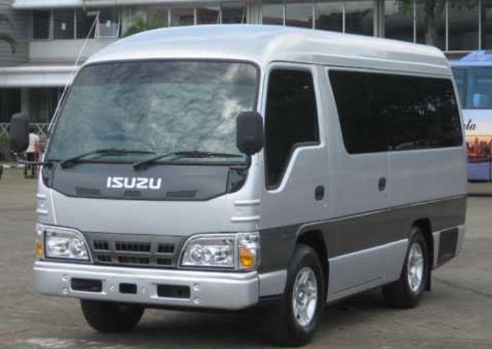 travel surabaya wonogiri